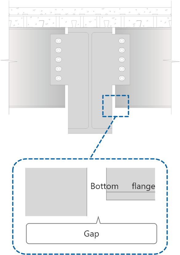 joint detail