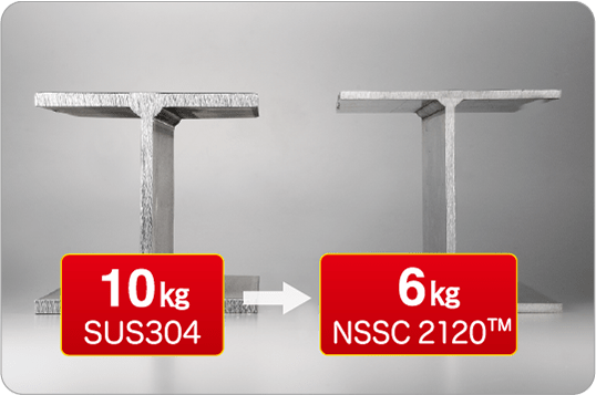 Building structural(NSS C2120™)