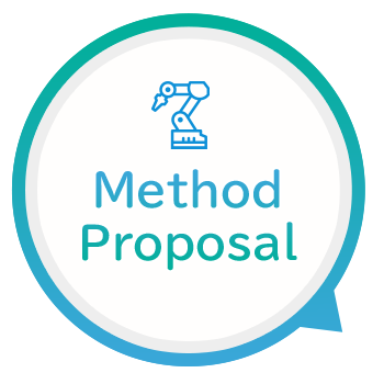 Method Proposal