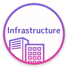 Infrastructure