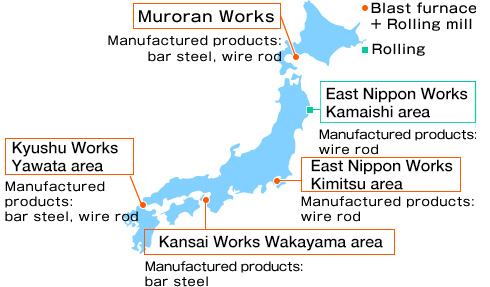 Muroran Works(Manufactured products: steel bar, wire rod) / Yawata Works(Manufactured products: steel bar, wire rod) / Wakayama Works(Manufactured products: steel bar) / Kimitsu Works(Manufactured products: wire rod) / Kamaishi Works(Manufactured products: wire rod) / Blast furnace + Rolling mill / Rolling