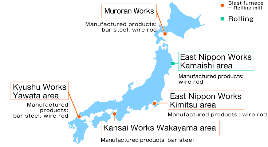 Muroran Works(Manufactured products: steel bar, wire rod) / Yawata Works(Manufactured products: steel bar, wire rod) / Wakayama Works(Manufactured products: steel bar) / Kimitsu Works(Manufactured products: wire rod) / Kamaishi Works(Manufactured products: wire rod) / Blast furnace + Rolling mill / Rolling