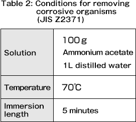 Table 2: Conditions for removing corrosive organisms (JIS Z2371) Solution 100g Ammonium acetate 1L distilled water Temperature70℃ Immersion length 5 minutes