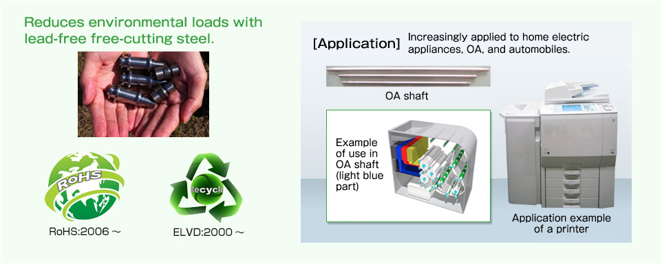 Reduces environmental loads with lead-free free-cutting steel.