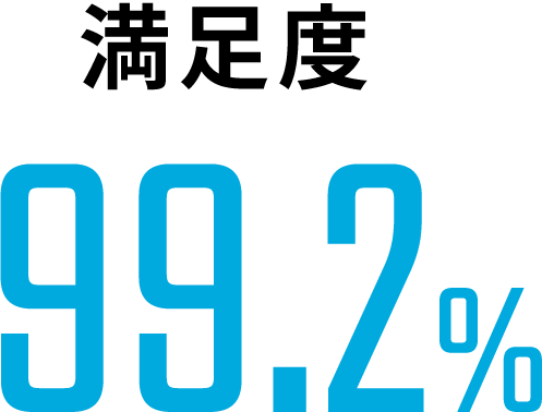 満足度99.2%