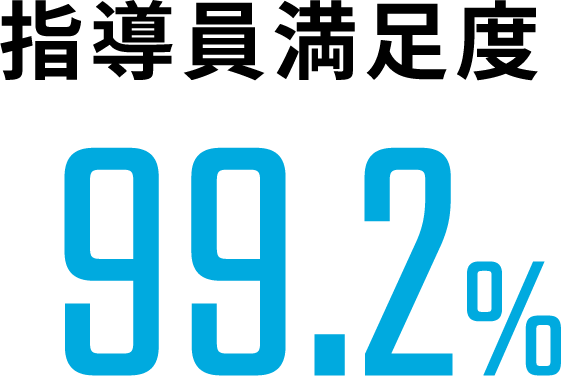 指導員満足度率99.2%