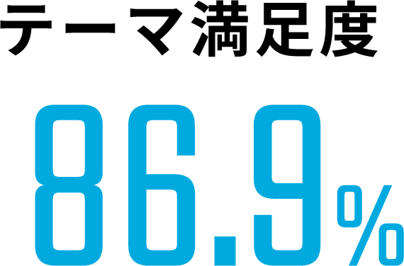 テーマ満足度率86.9%