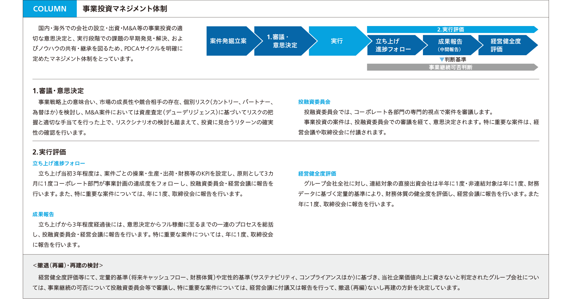 財務方針