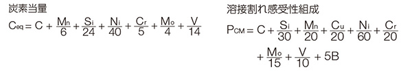 [炭素当量]Ceq=C+Mn/6+Si/24+Ni/40+Cr/5+Mo/4+V/14 [溶接割れ感受性組成]PCM=C+Si/30+Mn/20+Cu/20+Ni/60+Cr/20+Mo/15+V/10+5B