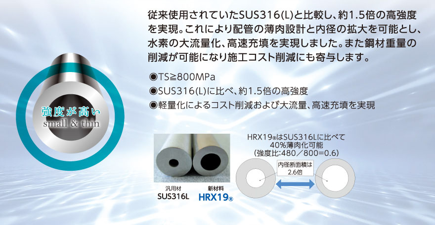 高圧水素用ステンレス鋼HRX19®| 鋼管 製品情報 日本製鉄