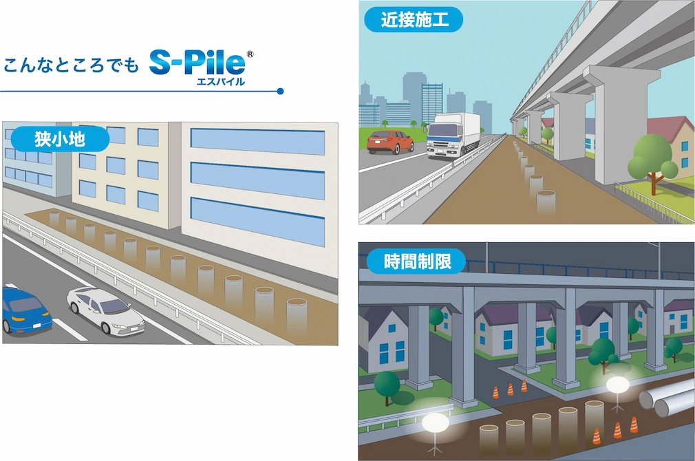 狭小地、近接施工、時間制限