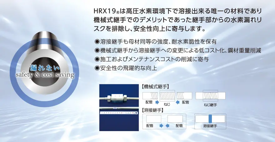 HRX19®は高圧水素環境下で溶接出来る唯一の材料であり機械式継手でのデメリットであった継手部からの水素漏れリスクを排除し、安全性向上に寄与します。