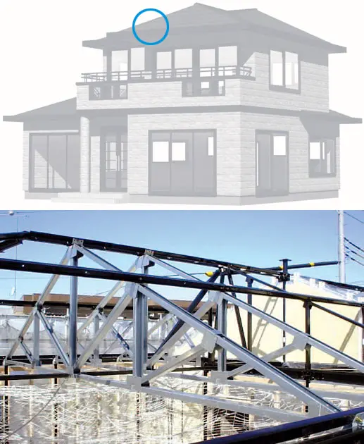 プレハブ住宅(トラス)