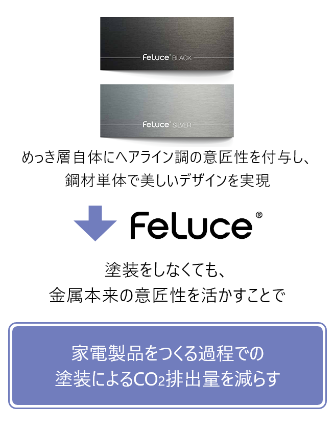 ヘアライン調電気亜鉛ニッケル 合⾦めっき鋼板 FeLuceⓇ (フェルーチェ）