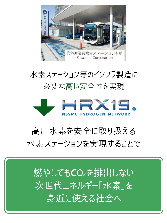 高圧水素用ステンレス鋼HRX19Ⓡ