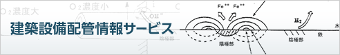 建築設備配管情報サービス