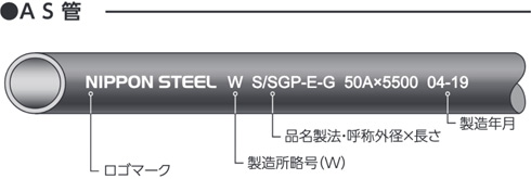 AS管 日本製鉄:ロゴマーク(日本製鉄)、AS/SGP-B 50AS×5500:品名・呼称外径×長さ、12-10:製造年月