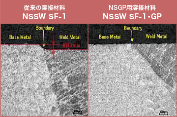 従来の溶接材料NssW sF-1 NSGP用溶接材料NssW sF-1･GP