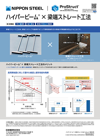 ハイパービーム×梁端ストレート工法