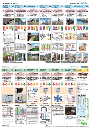 建材価値創造ツール一覧表(土木、建築、カーボンニュートラル)
