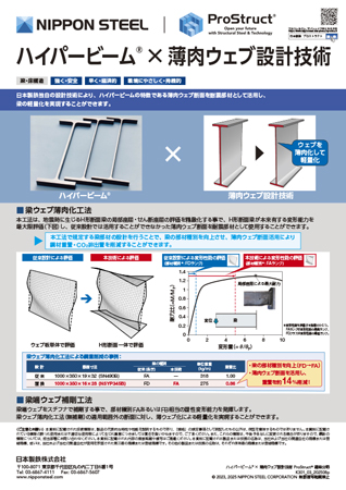 ハイパービーム×薄肉ウェブ設計技術