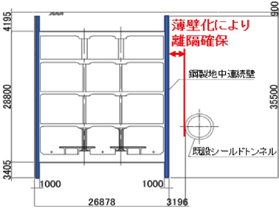 【適用例】都市部の地下鉄駅舎建設