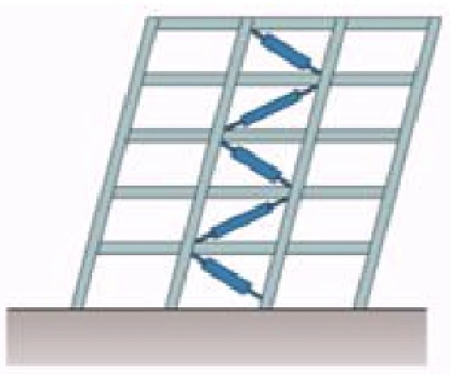 地震エネルギーをブレースで吸収