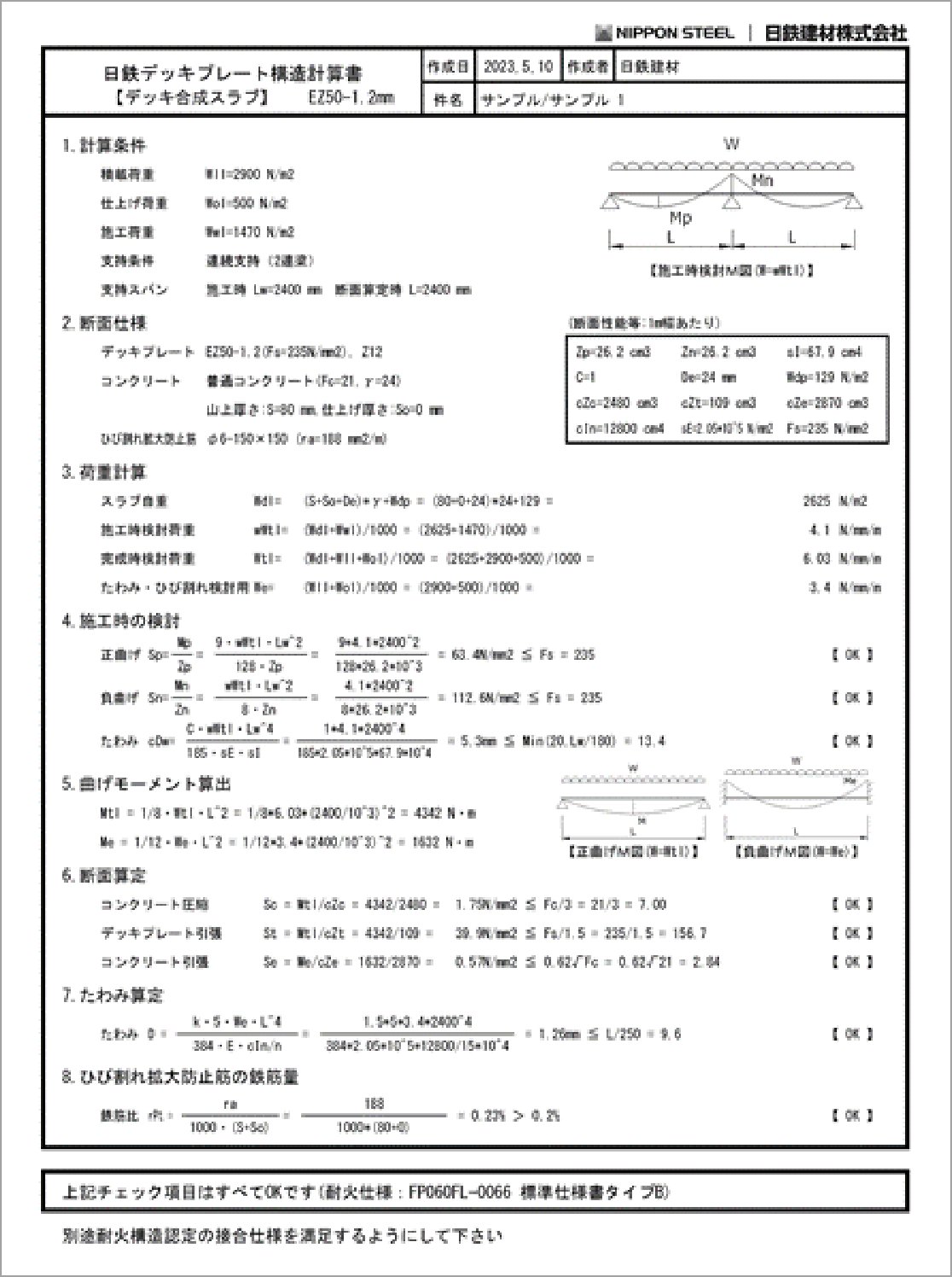 検討書