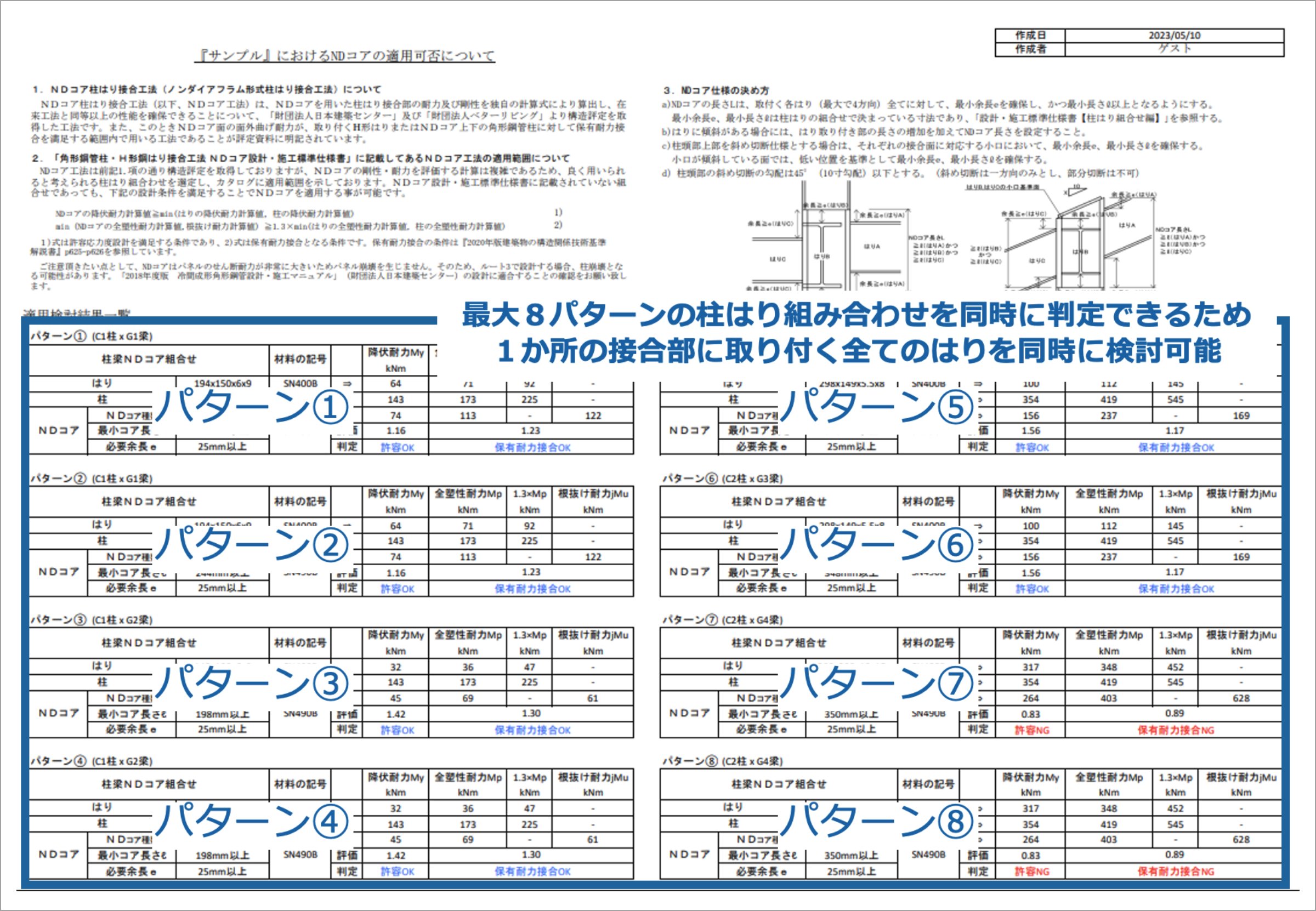 検討書