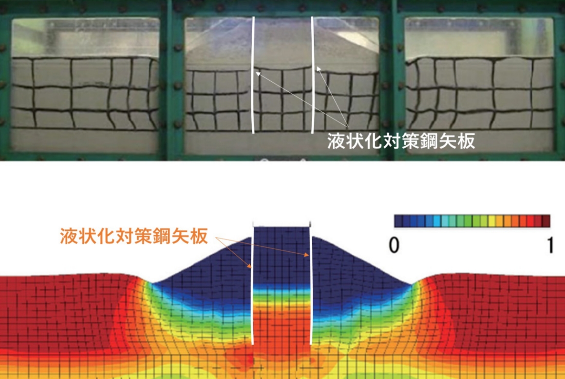 鋼矢板による堤防の耐震補強を実現するための技術検証例