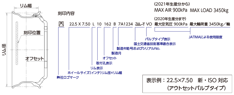 タフブライト トラック バス用アルミホイール 交通産機品 製品情報 日本製鉄