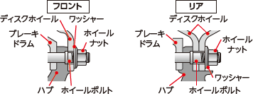 断面図（例）