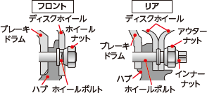 断面図（例）