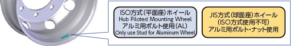 ホイール識別表示例