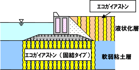 【港湾、空港】長崎県・鷹島の地盤改良工事