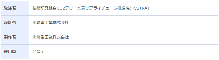 1. 液化水素運搬船「すいそ ふろんてぃあ」