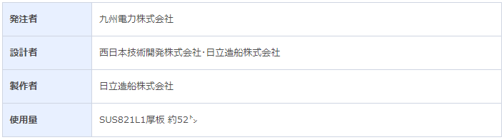 2. 槇之口発電所取水堰