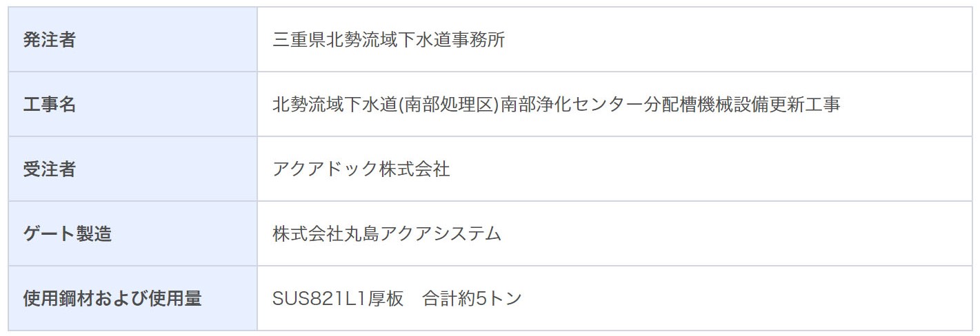 【物件情報】