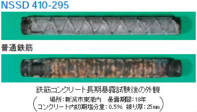 ＜耐久性＞