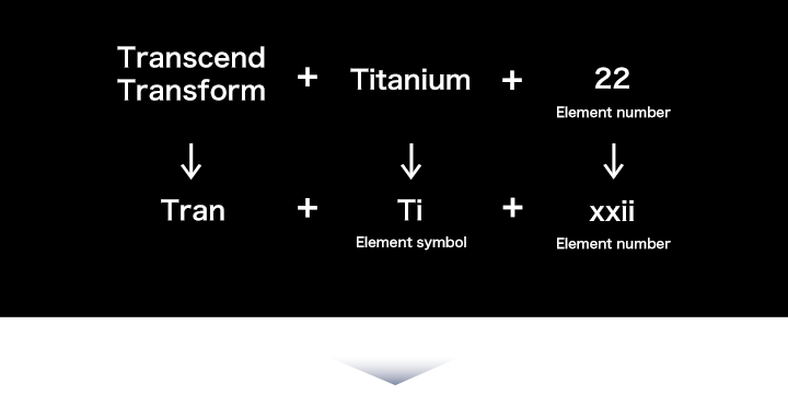 [TranTixxii] naming concept