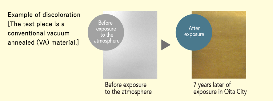 Example of discoloration [The test specimen is made of conventional titanium material.]