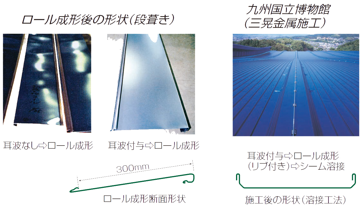 ロール成形後の形状(段葺き)