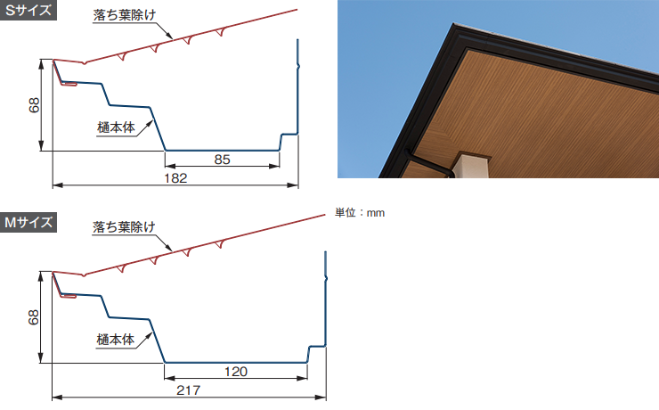 Gantan Beauty Industry Co., Ltd.×“TranTixxii” House roofing material