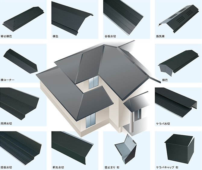 Yonekin Co., Ltd.×“TranTixxii” Materials for roofs and apertures