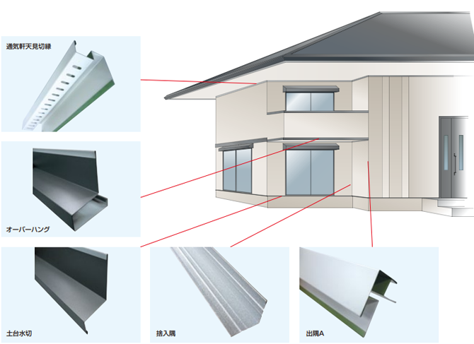 Yonekin Co., Ltd.“TranTixxii” Parts for exterior walls and apertures