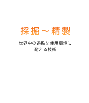 採掘～精製　世界中の過酷な使用環境に耐える技術