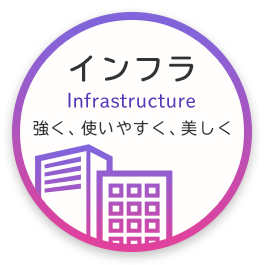 インフラ Infrastructure 強く、使いやすく、美しく