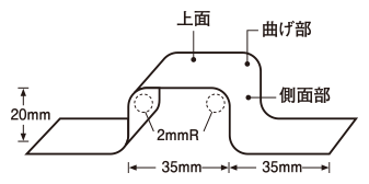 ハット型絞り加工