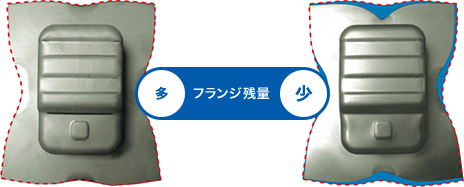 ZAM®はフランジ残量の量が少ない。