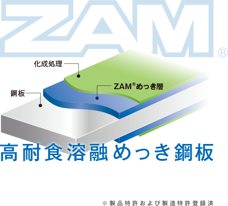 Zamです トップページ－ZAM